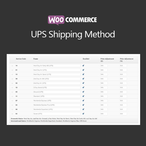 WooCommerce UPS Shipping Method WooCommerce UPS Shipping Method